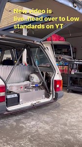 7.4K views · 112 reactions | Low Standards on Reels | Facebook