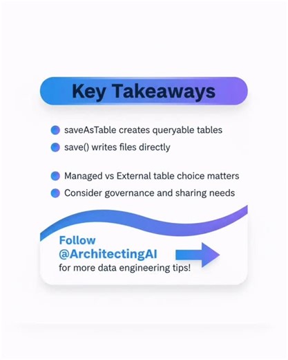 ArchitectingAI on Instagram: "Unity catalog and table types best practices"