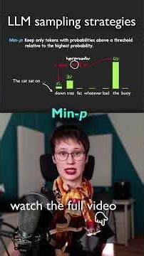 Min-p, the new kid on the LLM sampling block