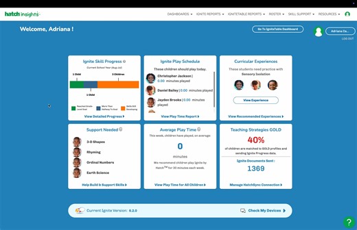 Alignment Report Ignite
