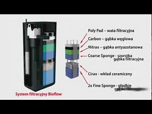 Filtro Bioflow acuarios JUWEL