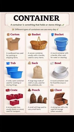 Container #learnenglish #englishvocabulary #words #improveenglish
