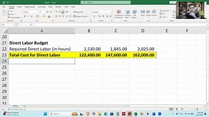How to do a (basic) master budget? In this video we will go over a simple manufacturing problem and create a simple master budget covering: ✅ Sales Budget ✅ Production Budget ✅ Direct Material Budget ✅ Direct Labor Budget, and ✅ Manufacturing Overhead Budget #masterbudget #msexceltutorials #business #accounting #costaccounting #managerialaccounting | Jesse Alcaraz