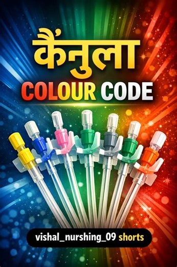 IV Cannula Color Coding #doctor #biology #anatomy