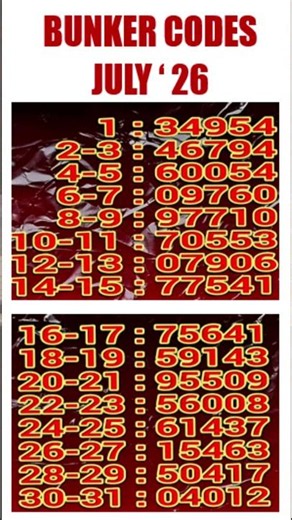 BUNKER CODES JULY 2026 💥 - Last Day On Earth