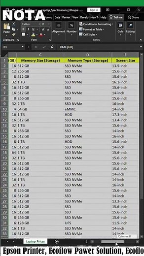 Hide Excel Columns with One Shortcut!