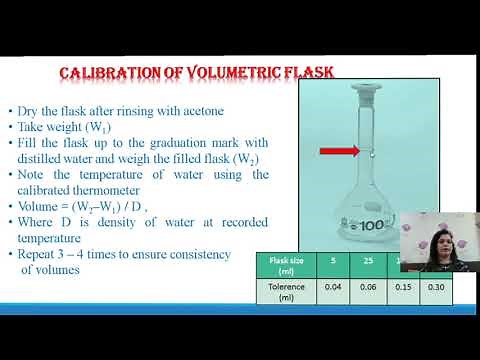 Calibration of Volumetric analysis Apparatus