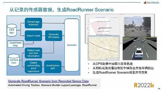 MATLAB智能驾驶参考示例更新——3D仿真与智能网联