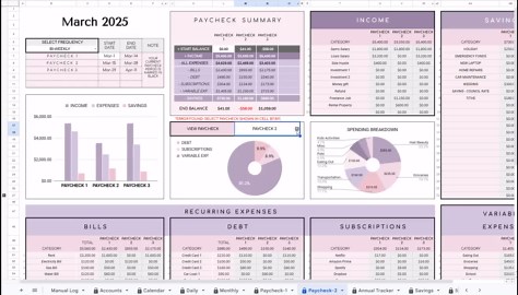 Paycheck Budget Fortnightly, Biweekly, Weekly, Semi-monthly, Monthly Budget Spreadsheet Planner With Debt Tracker | Excel & Google Sheets - Etsy