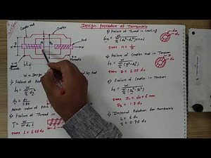 Design procedure of Turnbuckle