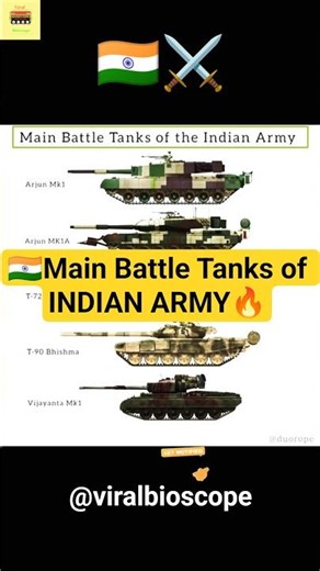 🔥 Main Battle Tanks of Indian Army 🇮🇳 | Arjun vs T-90 Bhishma | #shorts