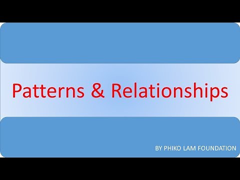 Patterns and Relationship Mathematical Literacy