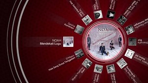 Musica Best Hits 2020 (Vol. 2) Audio HQ