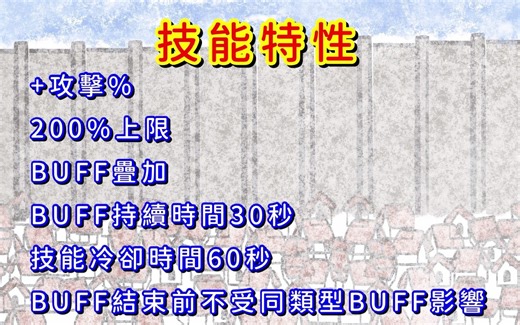 【Roblox】《全明星塔防All Star Tower Defense》究竟艾尔文有多OP！？你真的会用艾尔文嗎！？攻击BUFF技能详解！