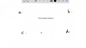 SOLVED:A suggested and testable explan ation for an event is called a . a. hypothesis b. variable c. theory d. control