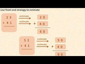 front end estimation