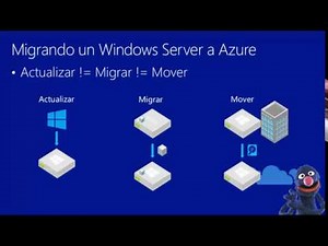 Migrando Servidor Local Windows Server a Microsoft Azure | Intelequia