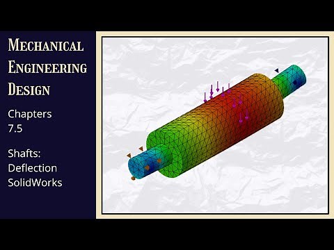Shigley 7.5 | Shaft Deflection | SolidWorks