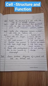 Class 8th Science Cell- Structure and Function |📒📒😍Notes