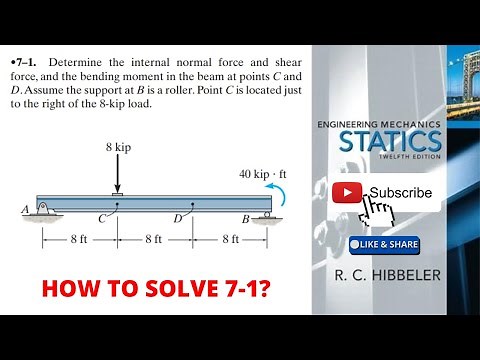 7-1 hibbeler statics chapter 7 | hibbeler statics | hibbeler