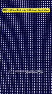 COB — LED Chip Uniformity Testing