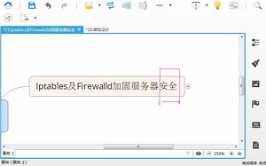 Iptables及Firewalld加固服务器安全