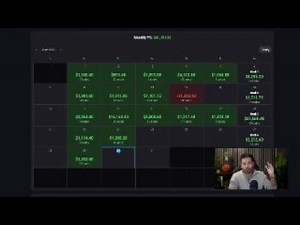 LIVE Scalp Prop Trading The New York Open On NASDAQ