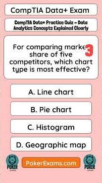 CompTIA Data+ Practice Quiz Data Analytics Concepts Explained Clearly