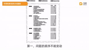 可用性测试的USE量表