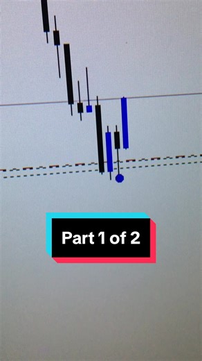 An insightful look at Boom 500’s long setup. Profits locked in. #trader #fyp #forex