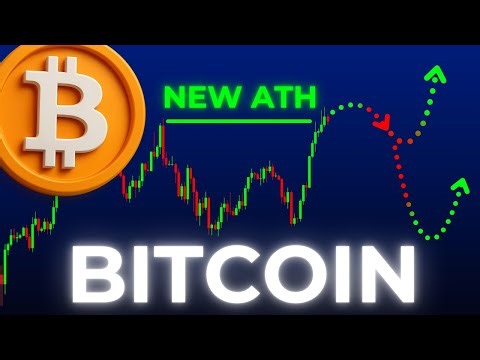 BTC: Elliott Wave Analysis Price Prediction | Daily, 1hr & 15 min | Bitcoin Forecast & Key Levels