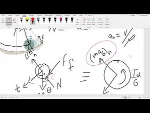 Dynamics Example 17-116: Finding a normal force for a disk rolling on a curve path