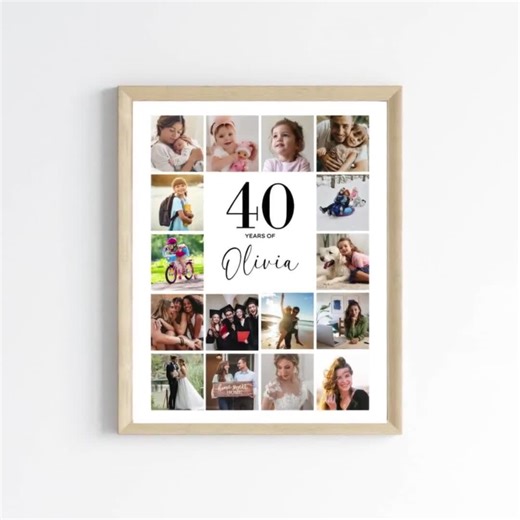 40th Birthday Photo Collage Poster: Editable Canva Template (digital Download) - Etsy