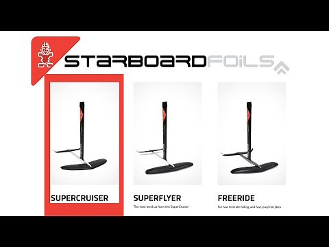Starboard Super Cruiser Evolution Windsurf Foil