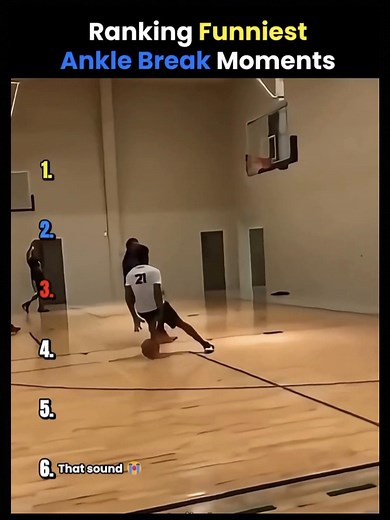 Ankle Breaker Meme Collection: Funny Moments