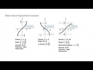 The Inverse Sine, Cosine, and Tangent Function Graphs and Properties