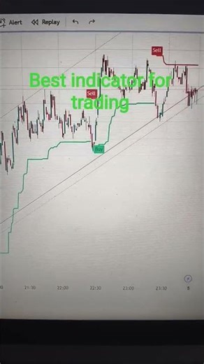 Unlock Your Profits: 5 Easy Natural Gas Trading Strategies