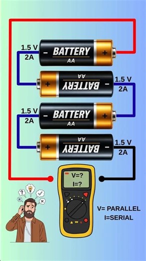 How to Safely Wire Batteries in Serial #electronics #tutorial #shorts #diy