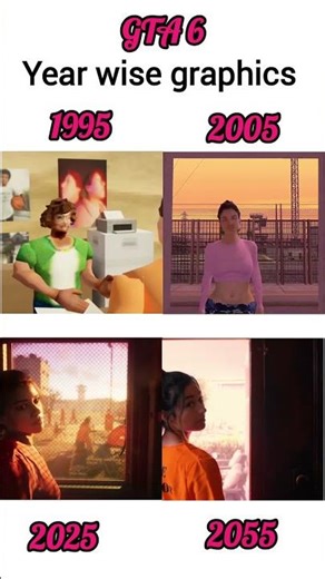 gta 6 year wise graphics evolution