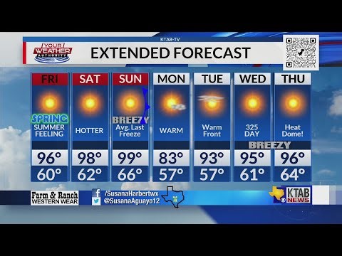 Wake-Up Weather: SPRING has Sprung!