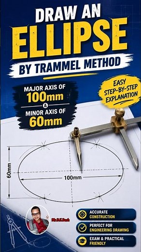 How to draw an ellipse by trammel method #shorts #ellipsdrawing