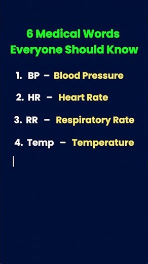6 Medical Words Everyone Should Know