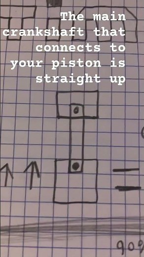 How to time your engine ￼