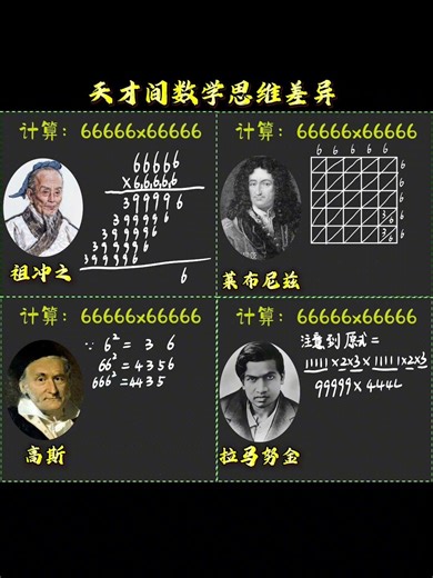 66666x66666=？百花齐放，看天才间思维差异！你认为谁的更好？ #数学#数学思维