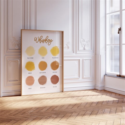 Whiskey Color Chart Watercolor Art Print: Bourbon Scotch Bar Decor (Multiple Size & Finish Options) - Etsy México