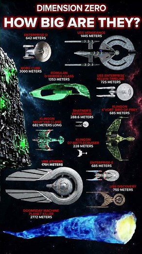 Star Trek Ships Size Comparison Will Shock You