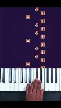 Learn in the pool piano tutorial #pianosoin #pianosoinapp