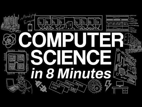 COMPUTER SCIENCE Explained in 8 Minutes