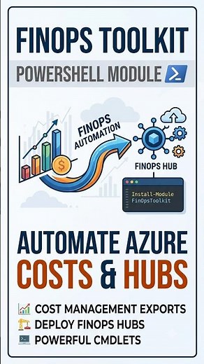 Automate Your Azure Costs in 2 Minutes! 🚀 #shorts