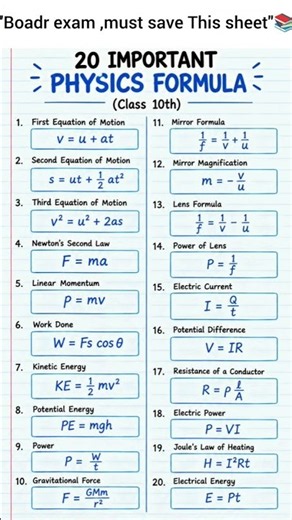 🔥 Class 10 Physics – 20 Most Important Formulas | Quick Revision 2027 📚